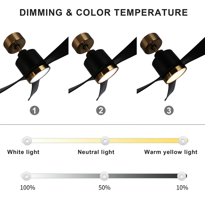 BLACK AND GOLD CEILING FAN WITH REMOTE CONTROL AND LIGHT KIT