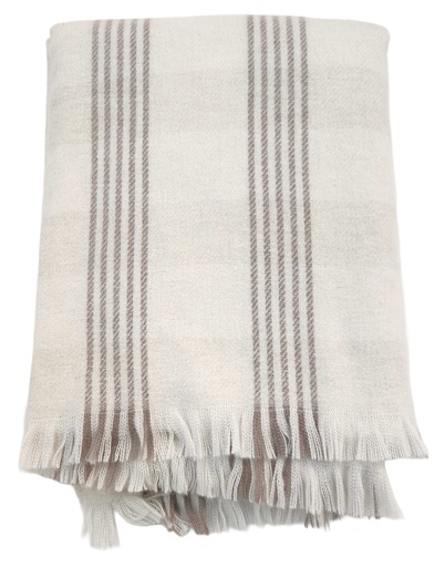 [DL01992] DKNY 50"X70" THROW-TAUPE  